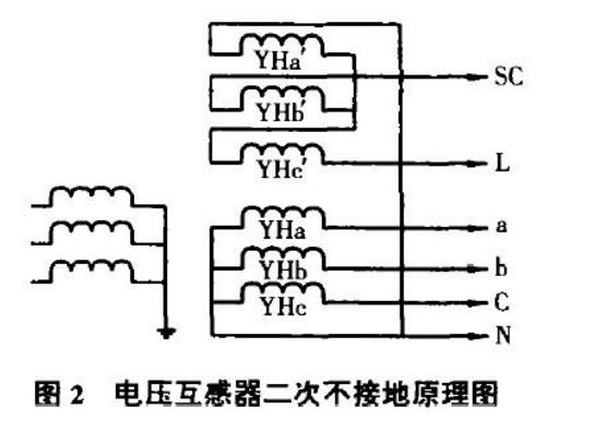 三相五柱式電壓互感器不接地圖一